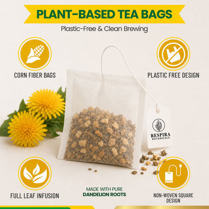 Dandelion Root Tea Bags - Liver & Digestive Support | Plastic-Free Tea Bags, String and Tag, 30 pack Respira Botanicals
