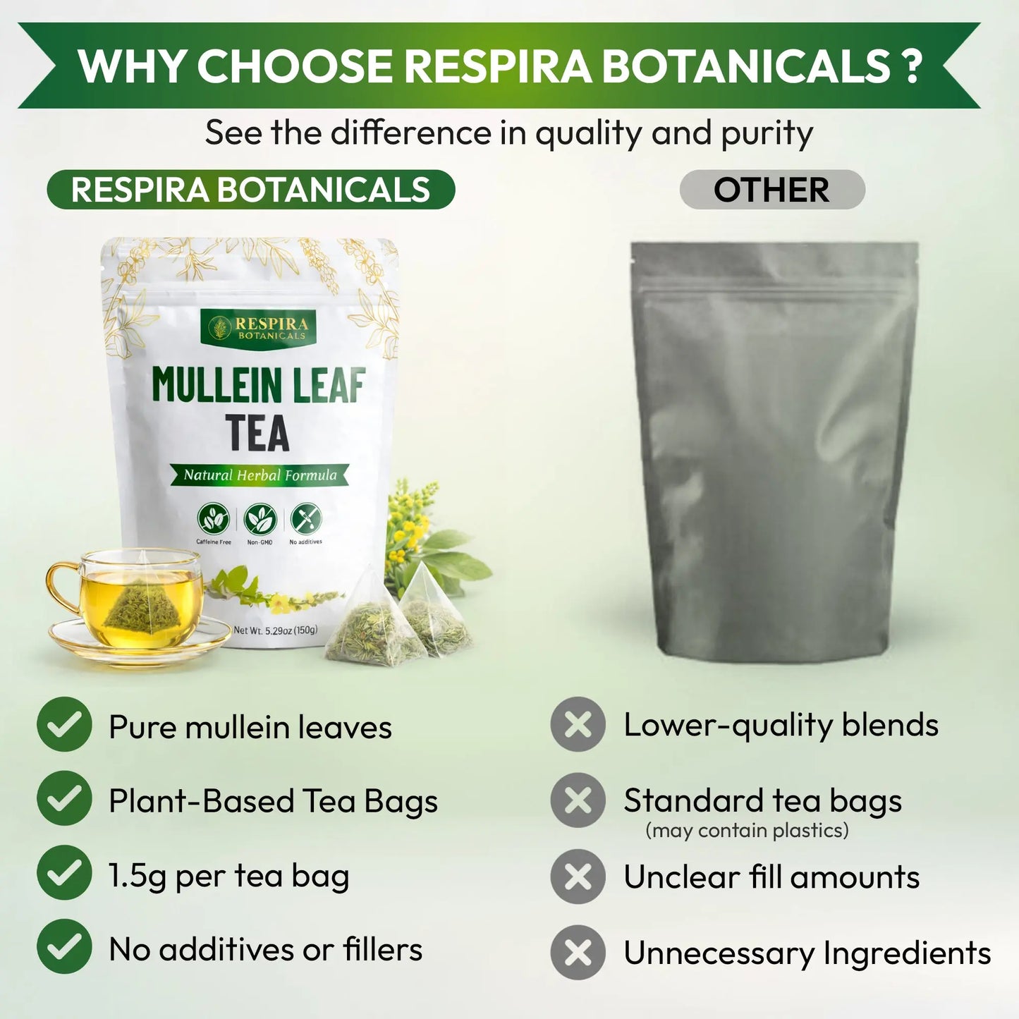 Mullein Leaf Tea – Herbal Tea for Daily Wellness Respira Botanicals